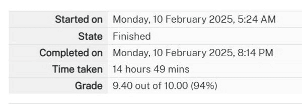 Image of 9.40/10.00 grades received by a student for completed coursework