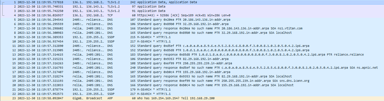 Data table of the various protocol Data table of the various protocol