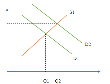 Ukraine war In addition