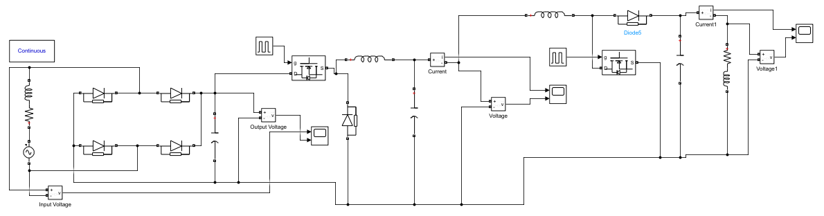 Activity 4 (Connection between all)