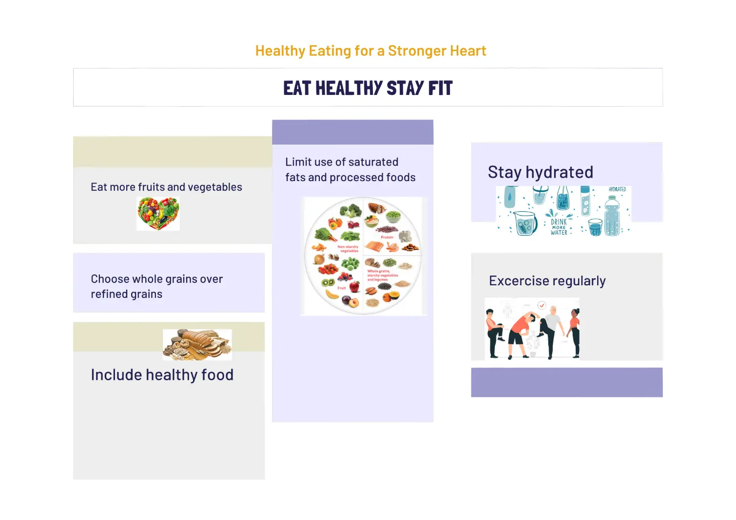 4.1 Produce health promotion material for a target audience.
