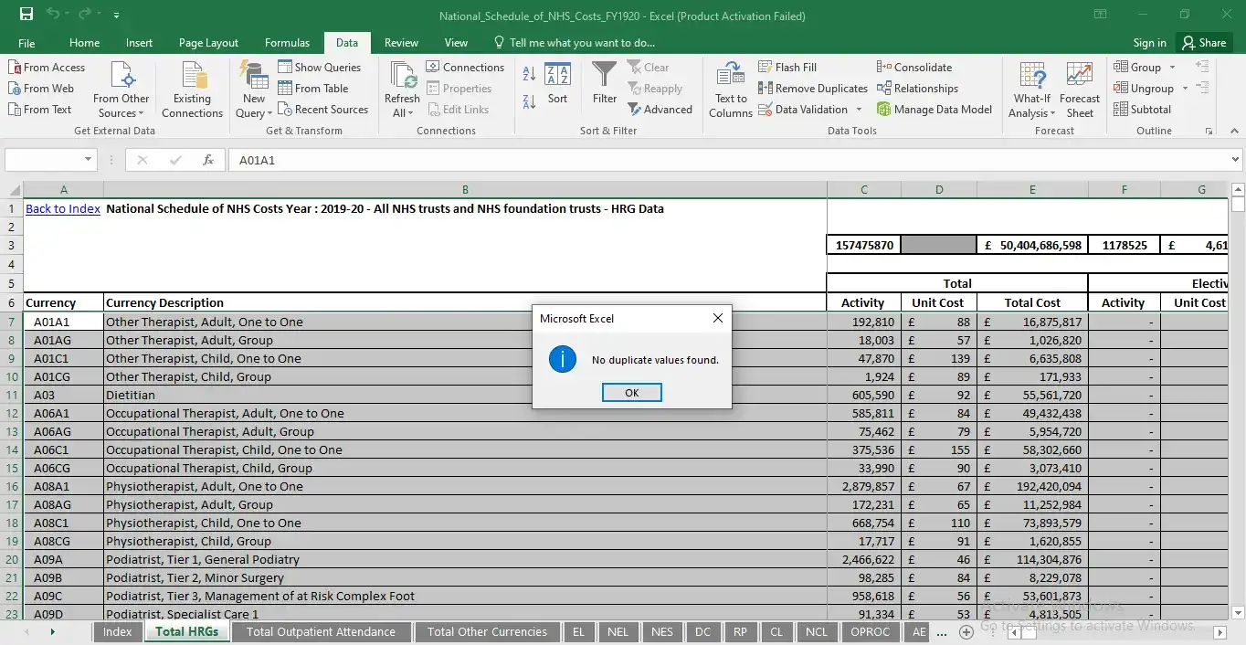 No duplicate data was found after data cleaning No duplicate data was found after data cleaning