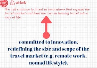 Airbnb Positioning