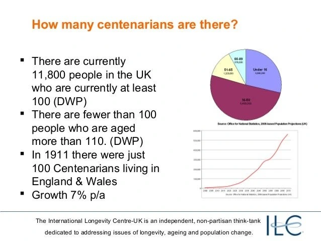Complexity and Tax Evasion