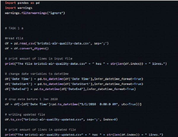 Crop dataset