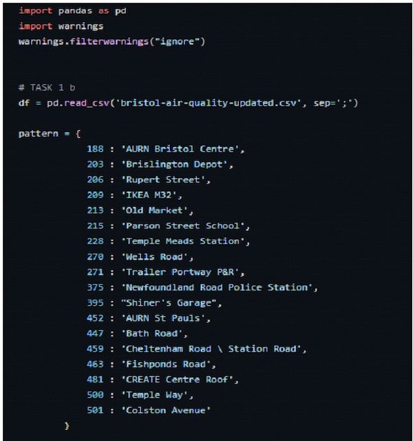 clean dataset