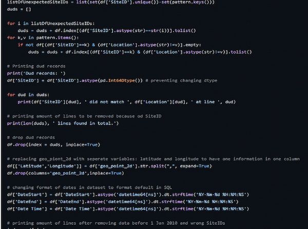 clean dataset