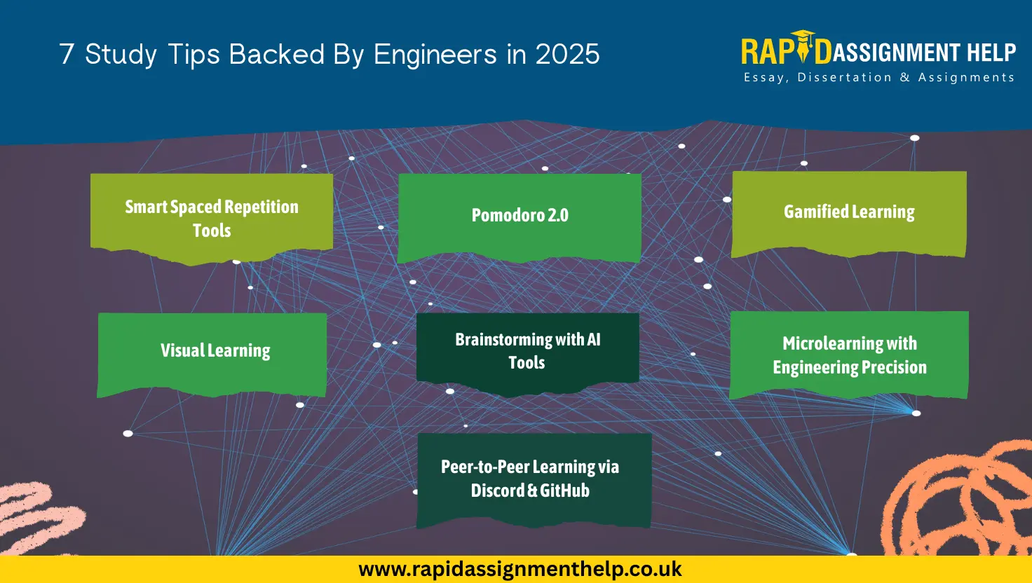 7 Study Tips Backed By Engineers in 2025 7 Study Tips Backed By Engineers in 2025