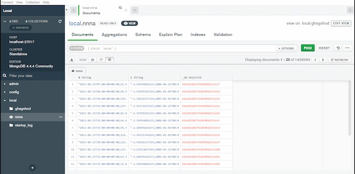 Fig 14: view of documents