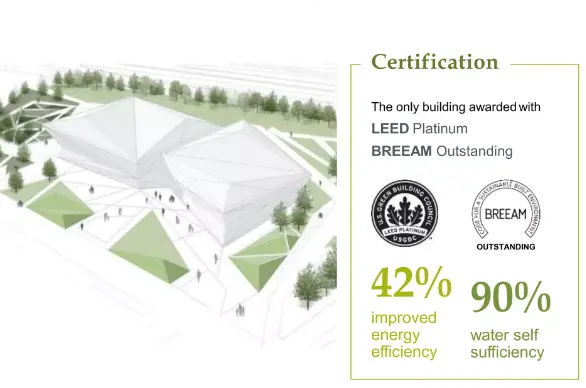 LEED and BREEAM certification of The Crystal