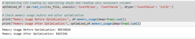 Optimization Strategy