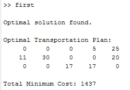Mathematical Formulation of the Balanced Transportation Problem