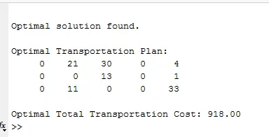 Transportation simplex method