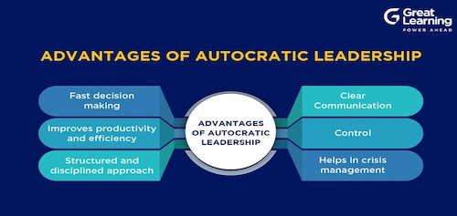 Autocratic Leadership