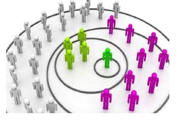 Managing People