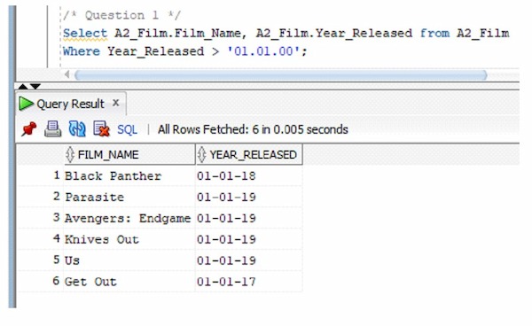 Produce a list of film names which have a date of release this century.  