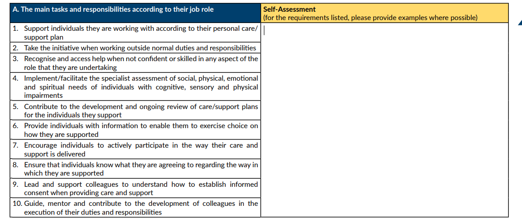 A Lead Adult Care Worker must be able to: