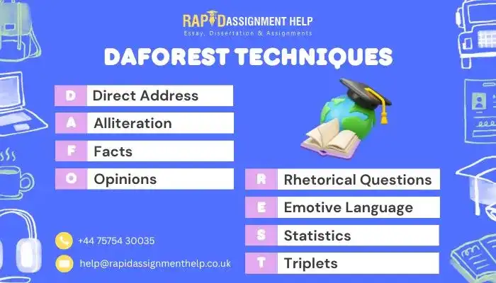 DAFOREST Techniques - Meaning and Examples of Persuasive DAFOREST Techniques - Meaning and Examples of Persuasive