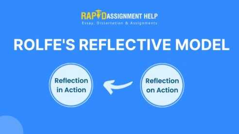 Rolfe's Reflective Model - What? So What? Now What
