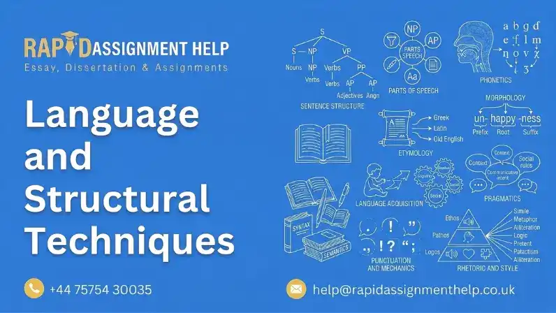 Language Structural Techniques Simplified: Learn, Identify, and Apply with Confidence