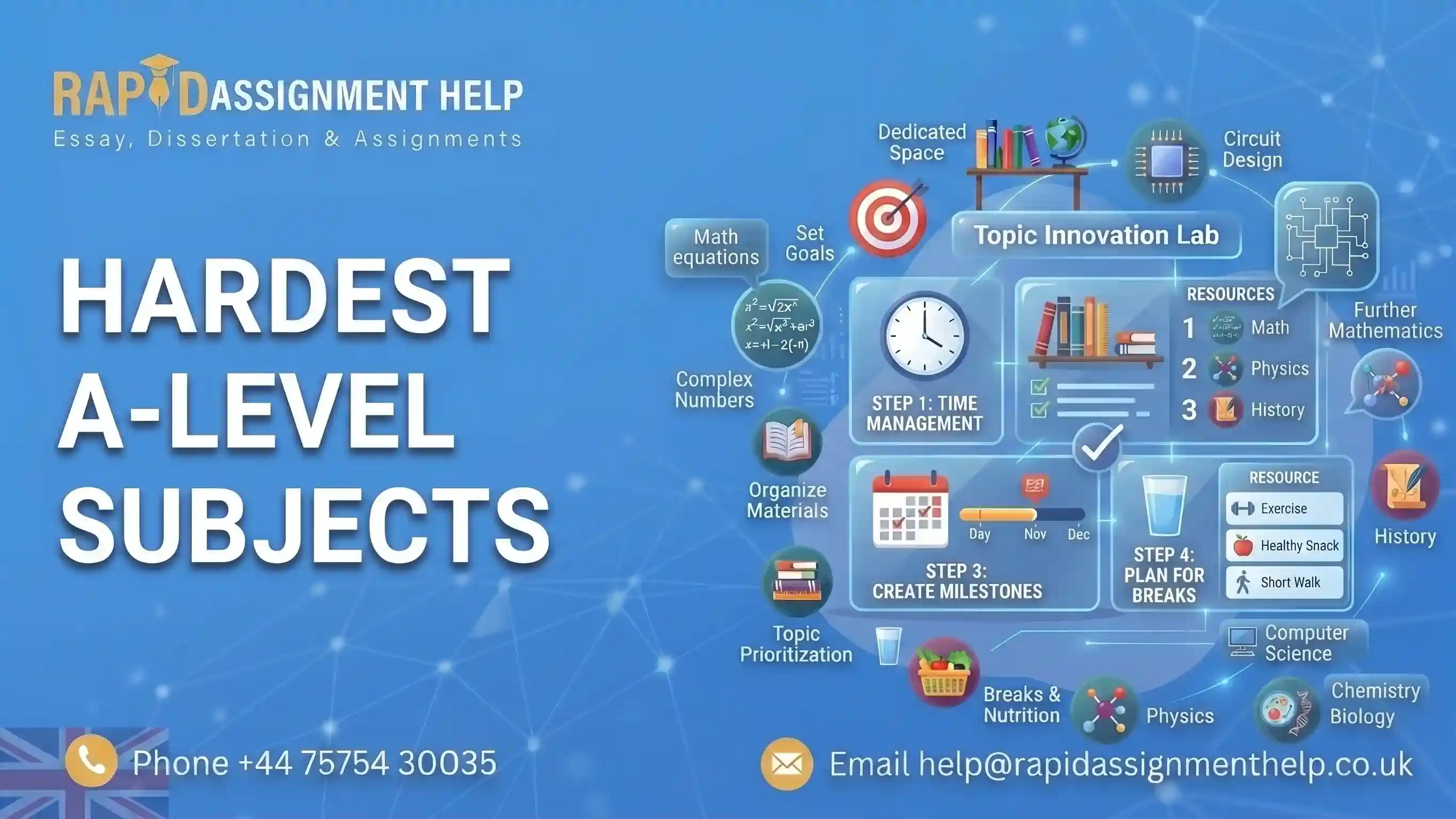 Hardest A-Level Subjects : Rankings, Tips & How to Choose