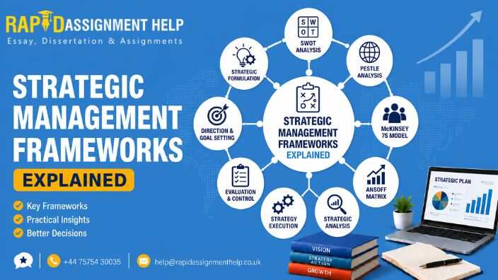 Strategic Management Frameworks Explained
