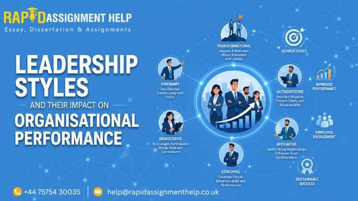Leadership Styles and Their Impact on Organizational Performance