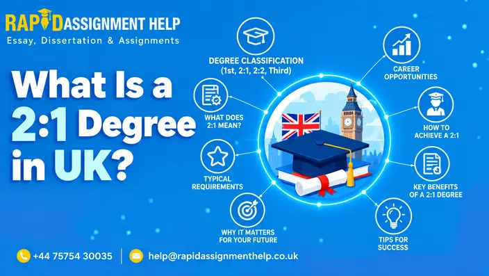 What Is a 2:1 Degree in the UK