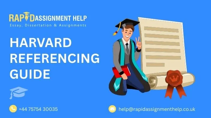 Harvard Referencing Style 2026